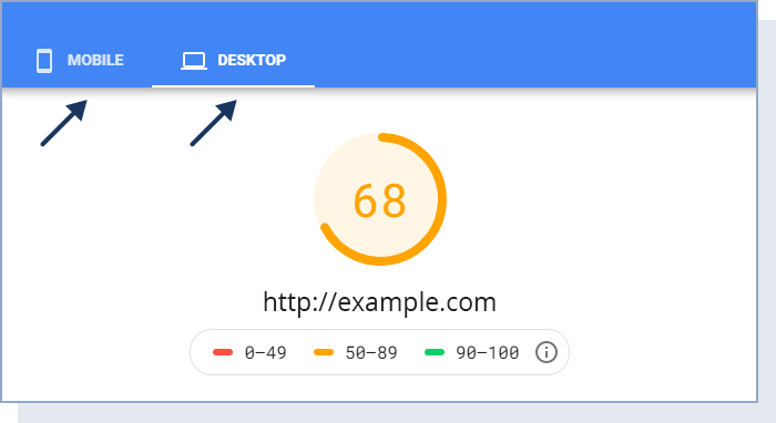 pagespeed insights result