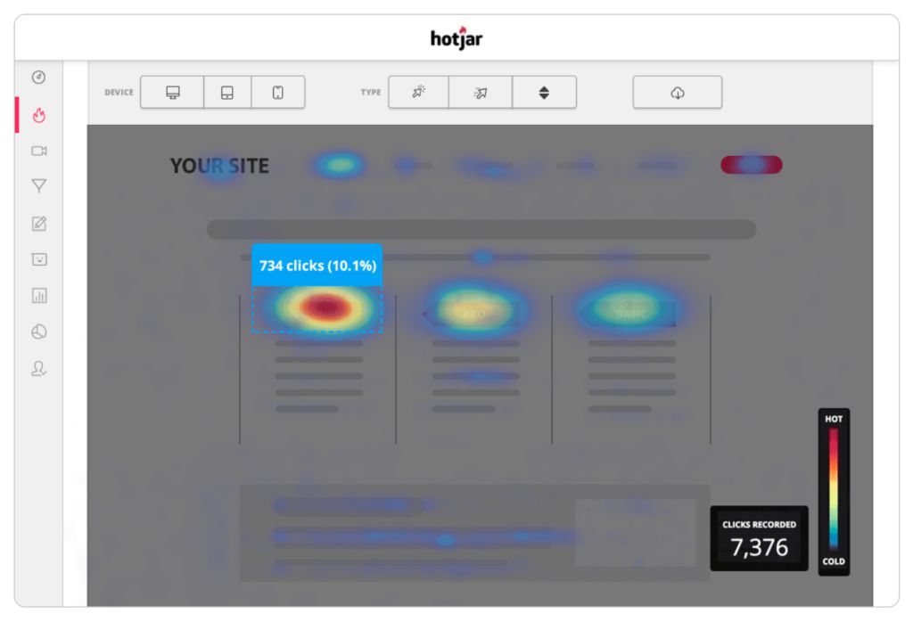 Redesign existing website with Hotjar