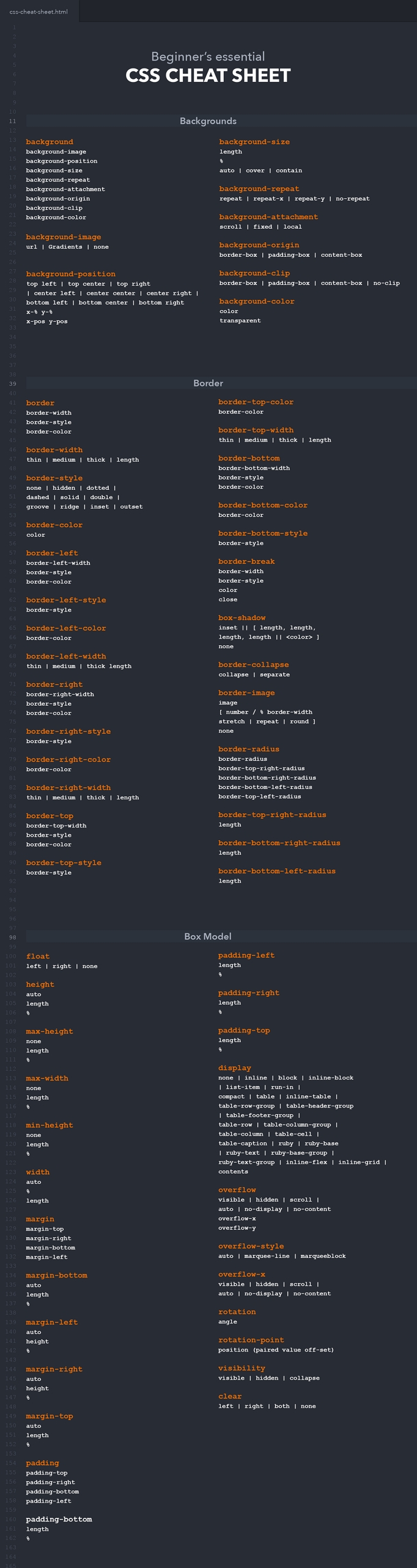 CSS cheat sheet