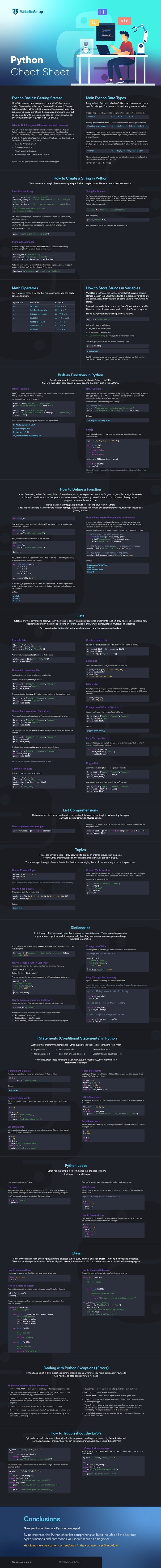 Python Cheat Sheet