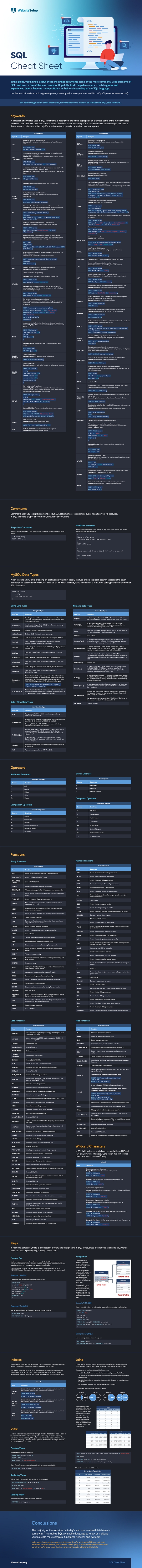 SQL Cheat Sheet