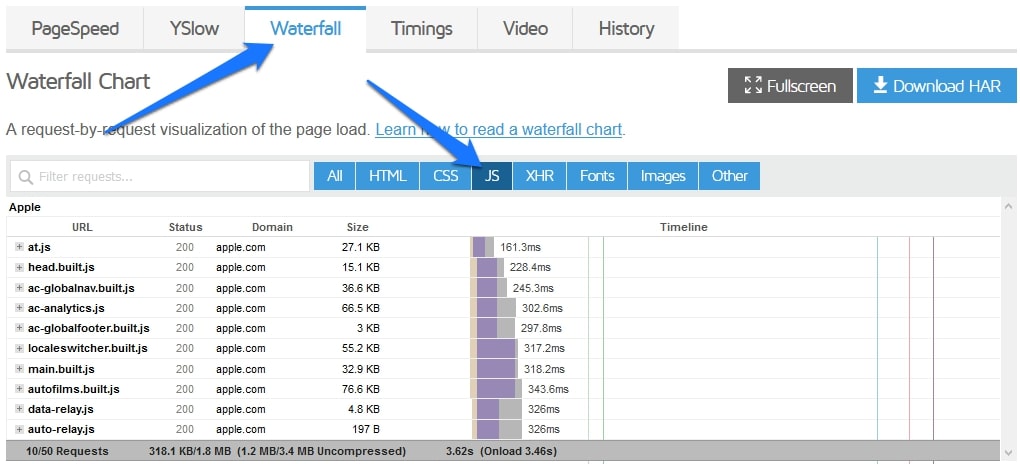 filter gtmetrix waterfall diagram to see only scripts