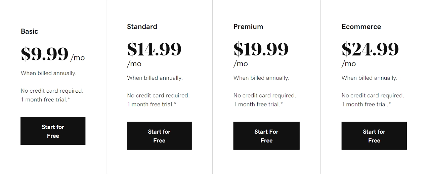 GoDaddy Website Builder pricing list