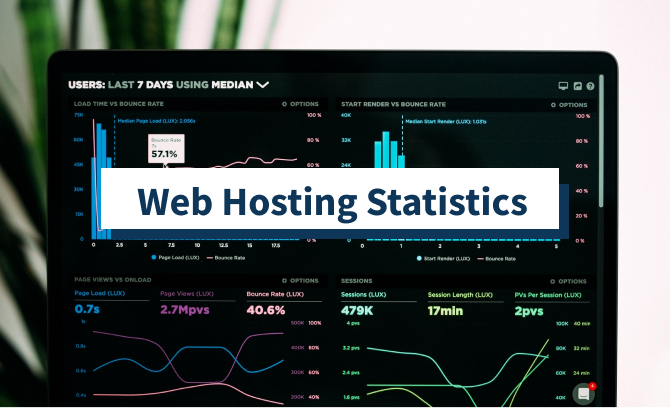 Web Hosting Statistics