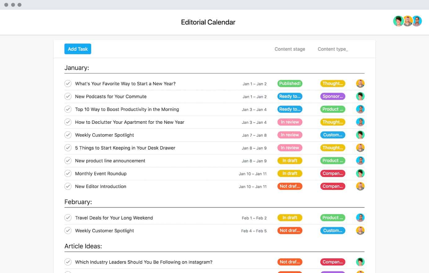 Content marketing workflow