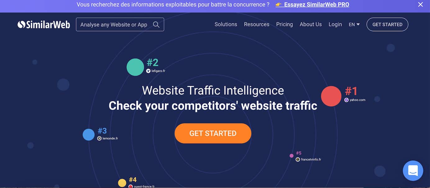 SimilarWeb