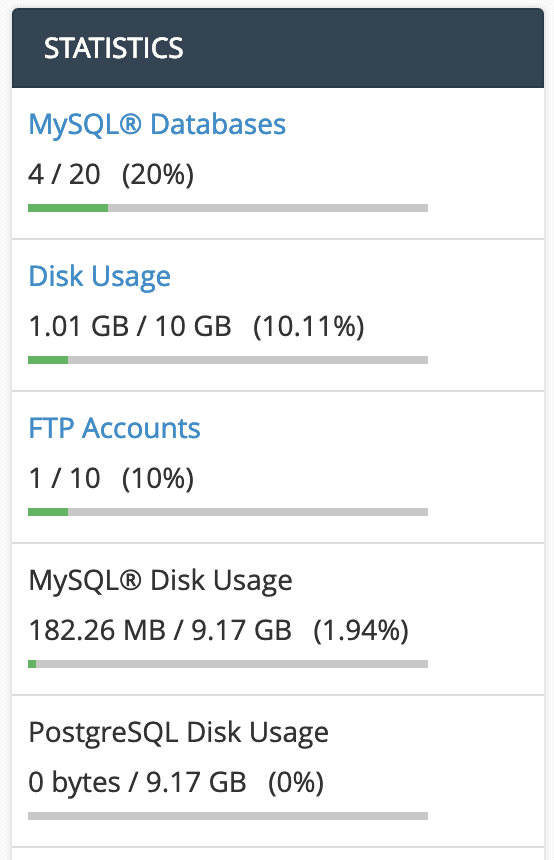 usage stats