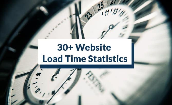 Website load time statistics