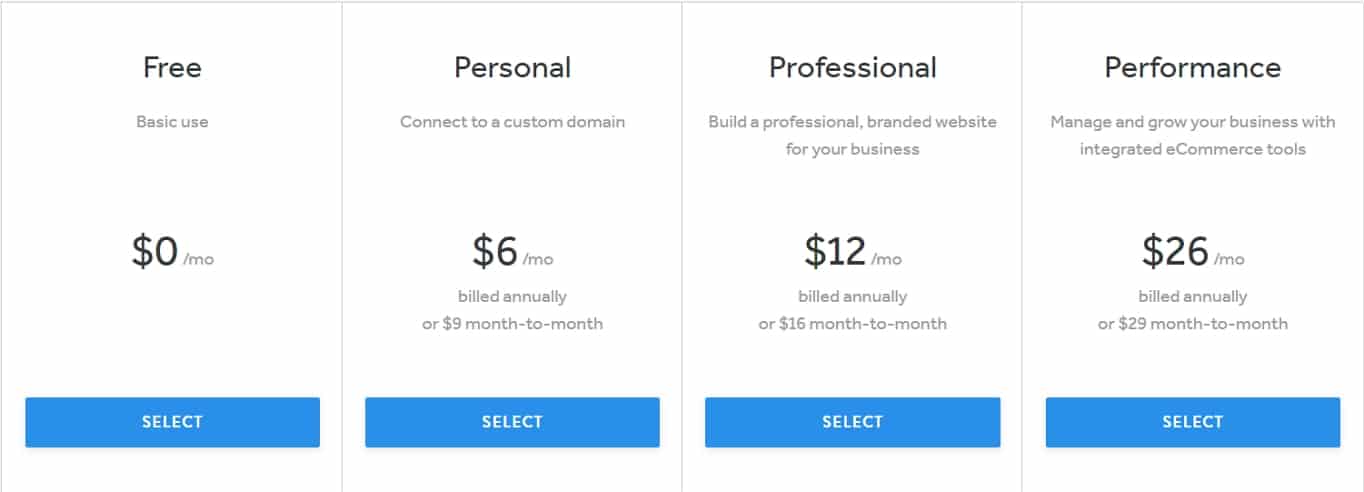 Weebly pricing list