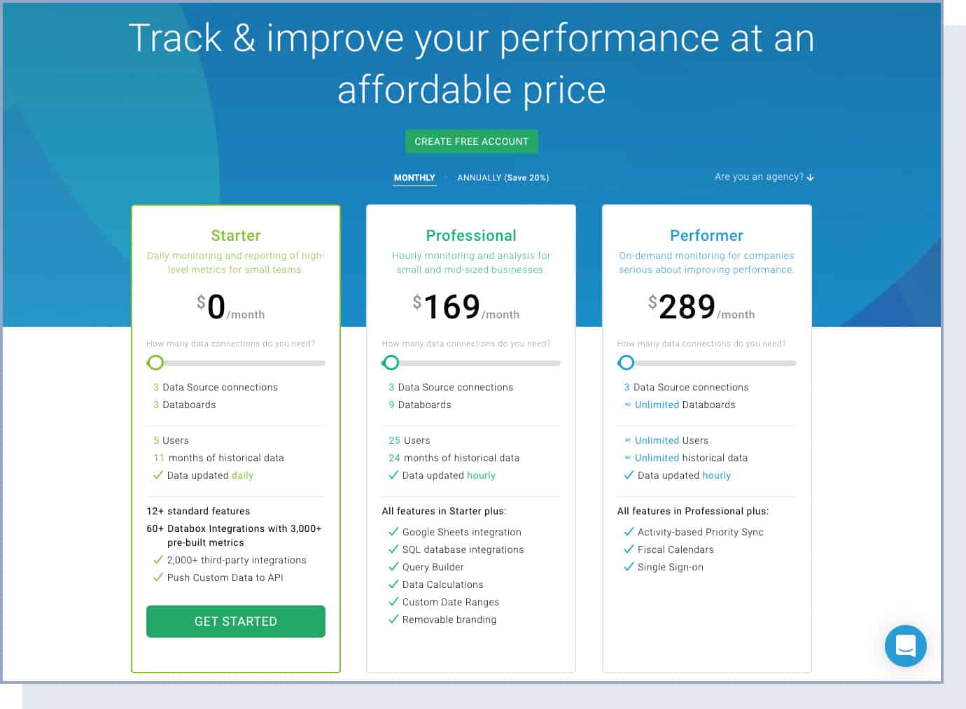 Databox