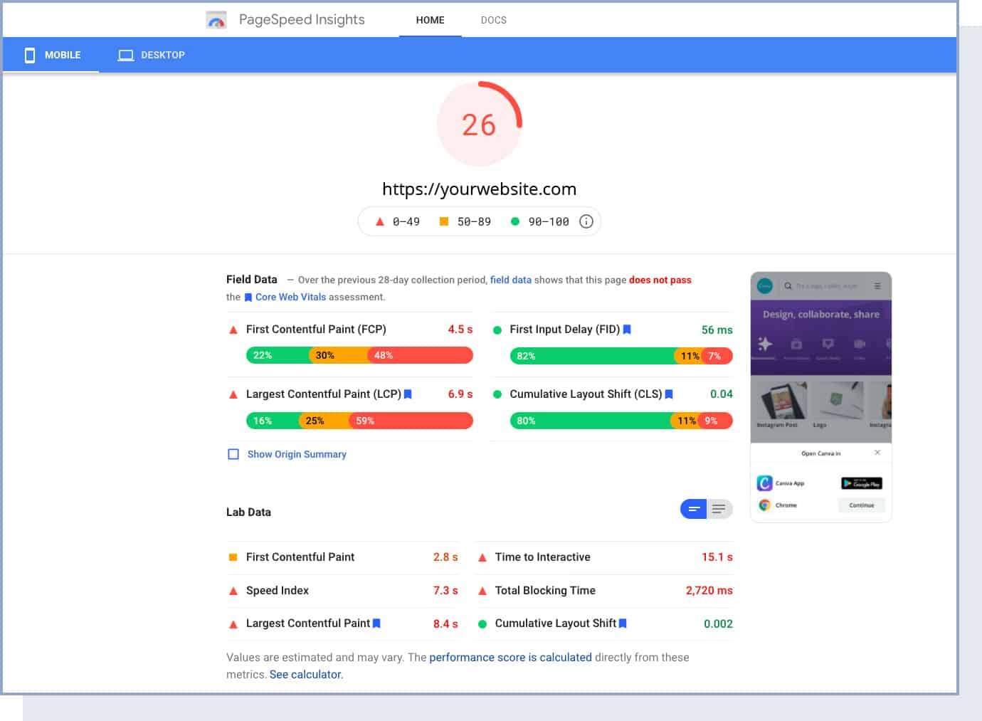 Pagespeed Insights