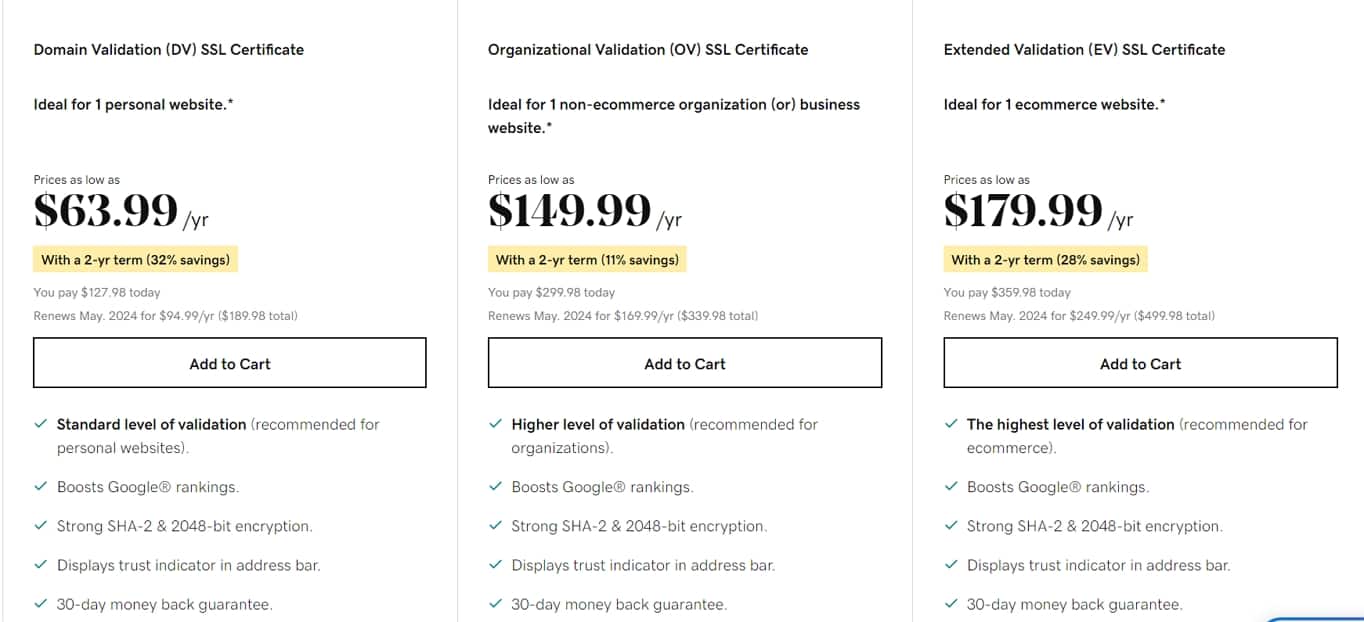 GoDaddy SSL Ceritificates prices