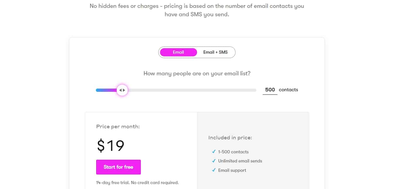 Drip pricing plans