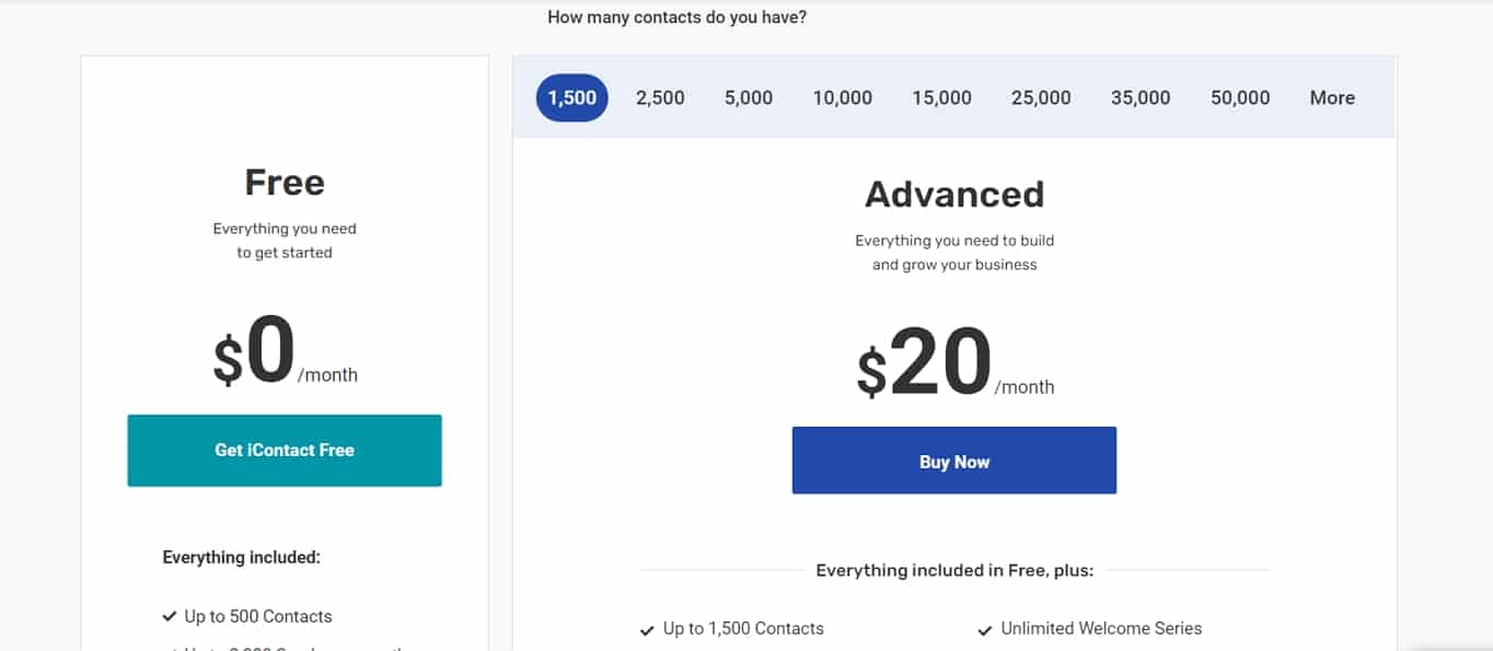 iContact pricing plan calculator